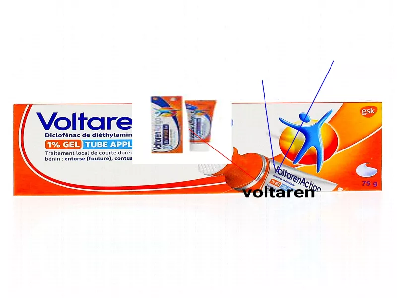 Patch voltaren prix